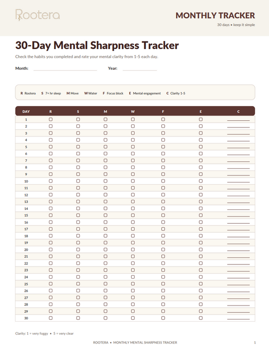 Monthly Mental Sharpness Tracker